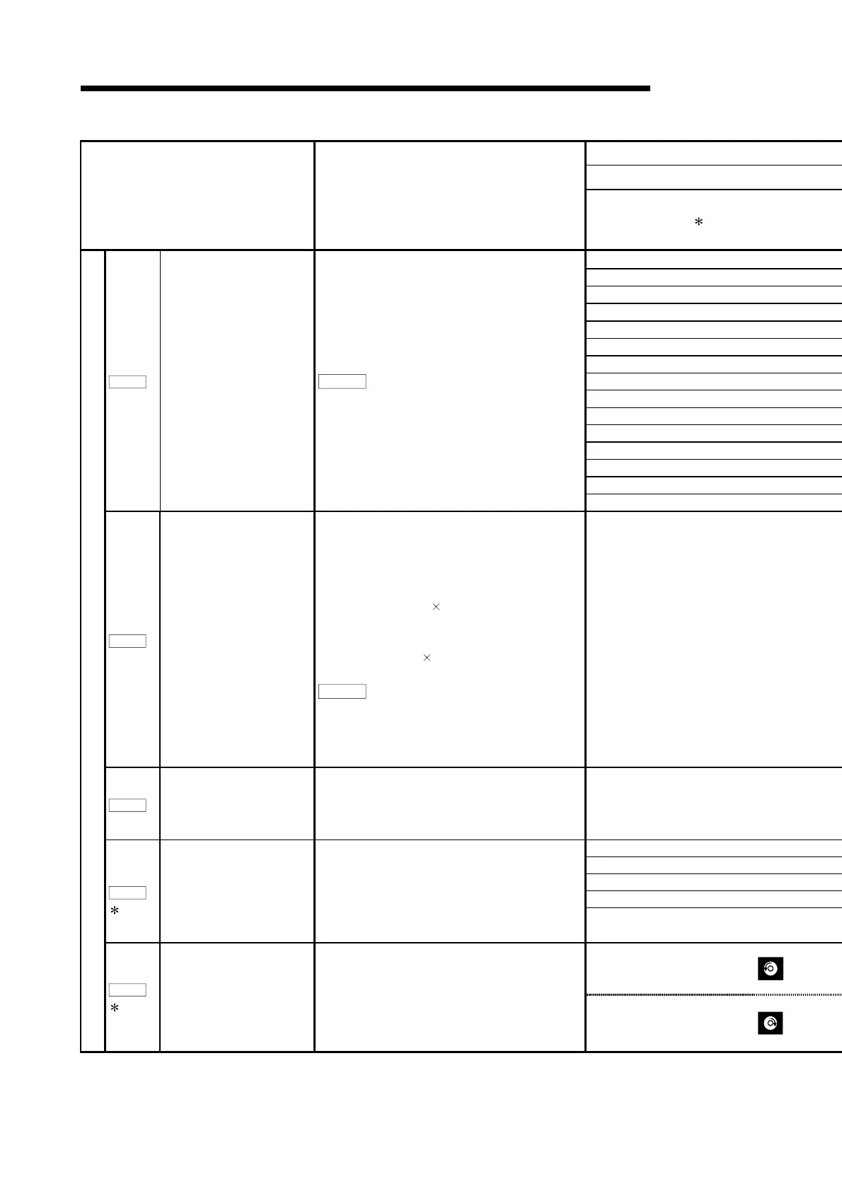 Page #147 background image