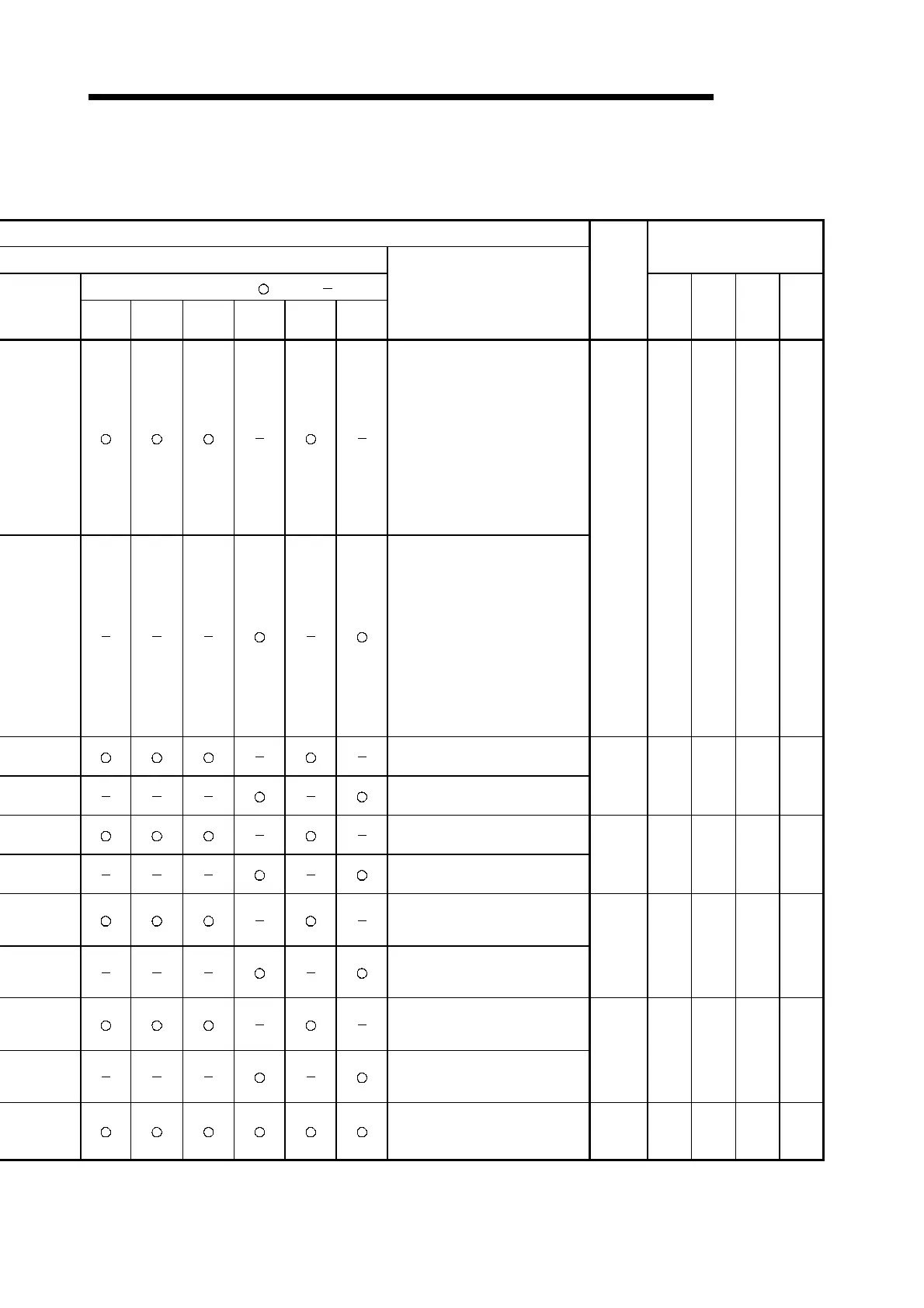 Page #152 background image