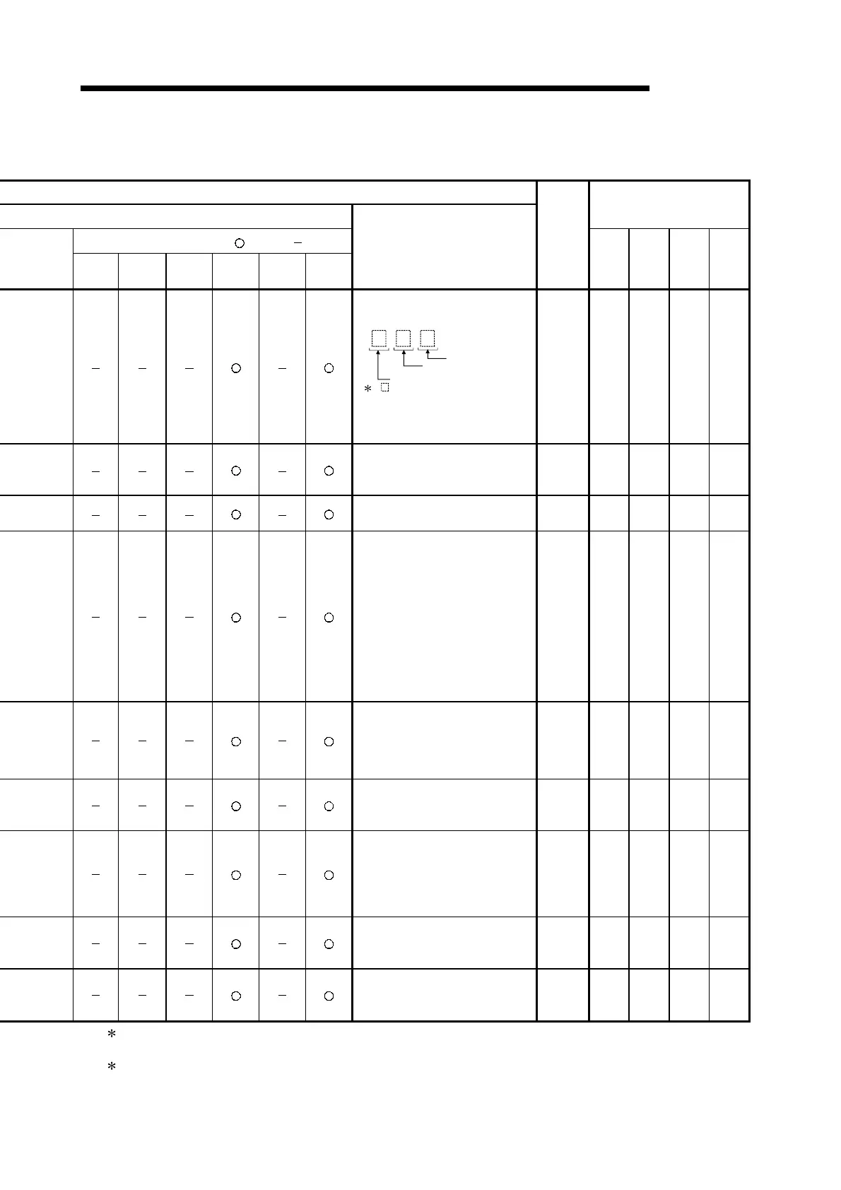 Page #166 background image