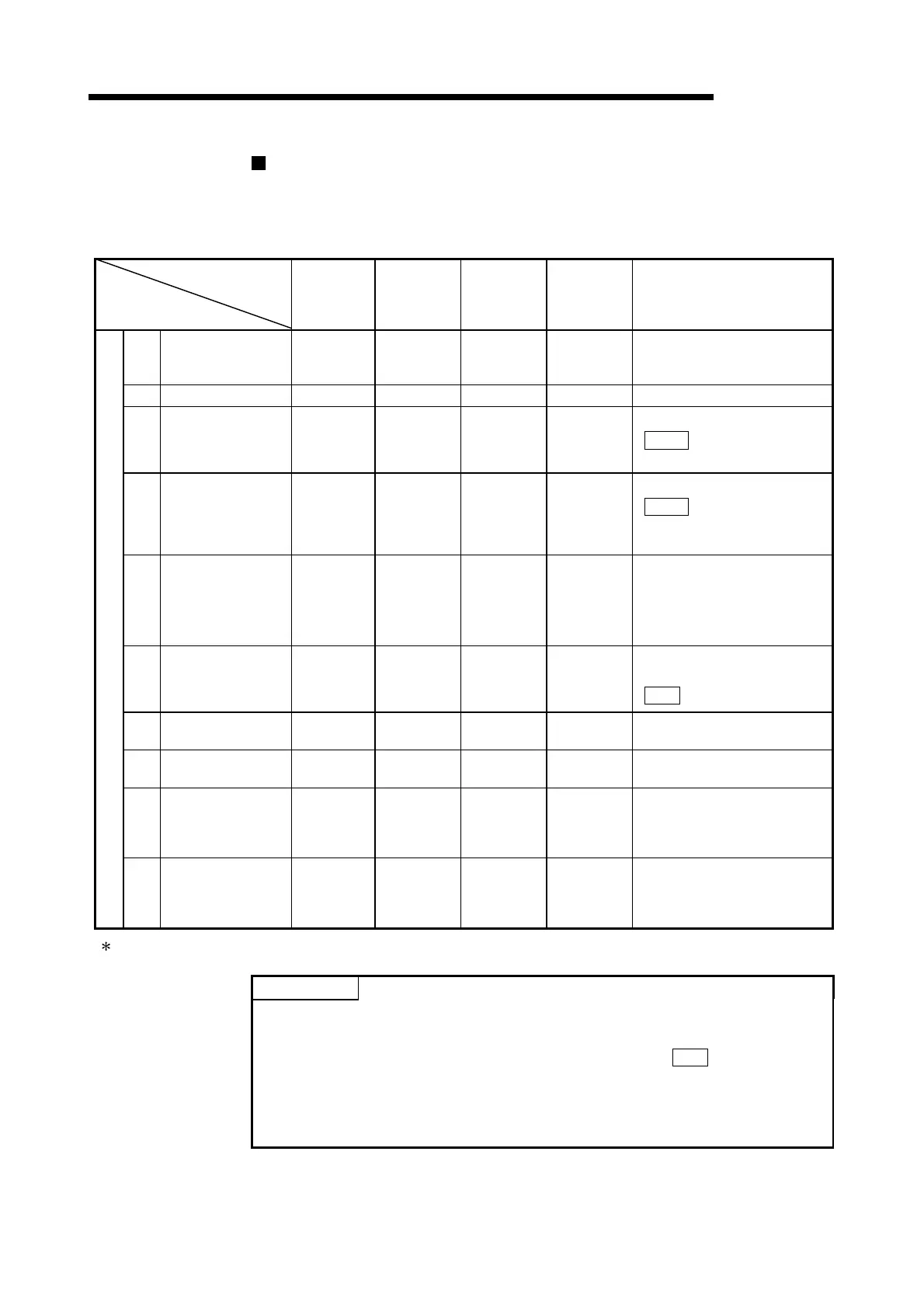 Page #405 background image