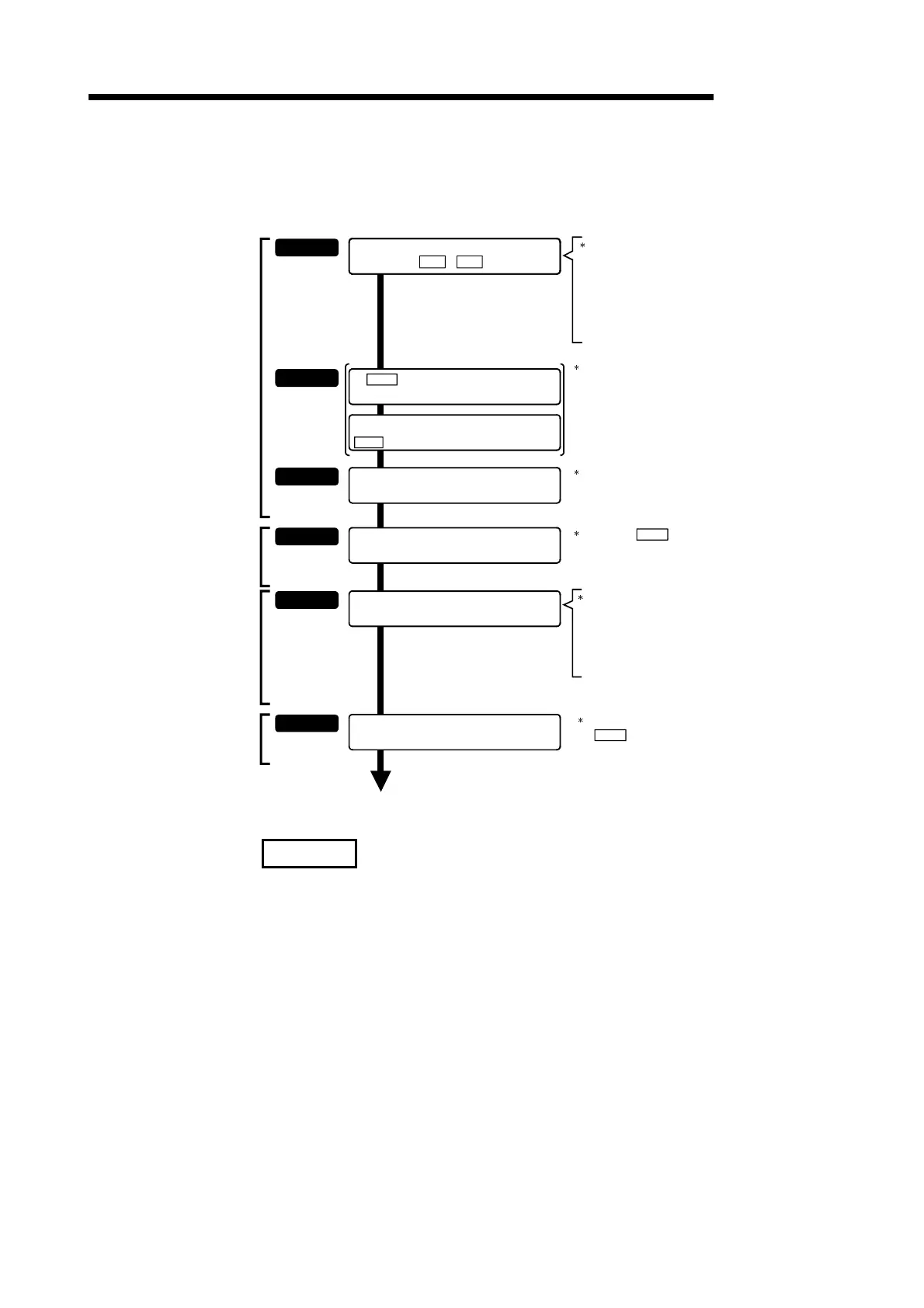 Page #524 background image