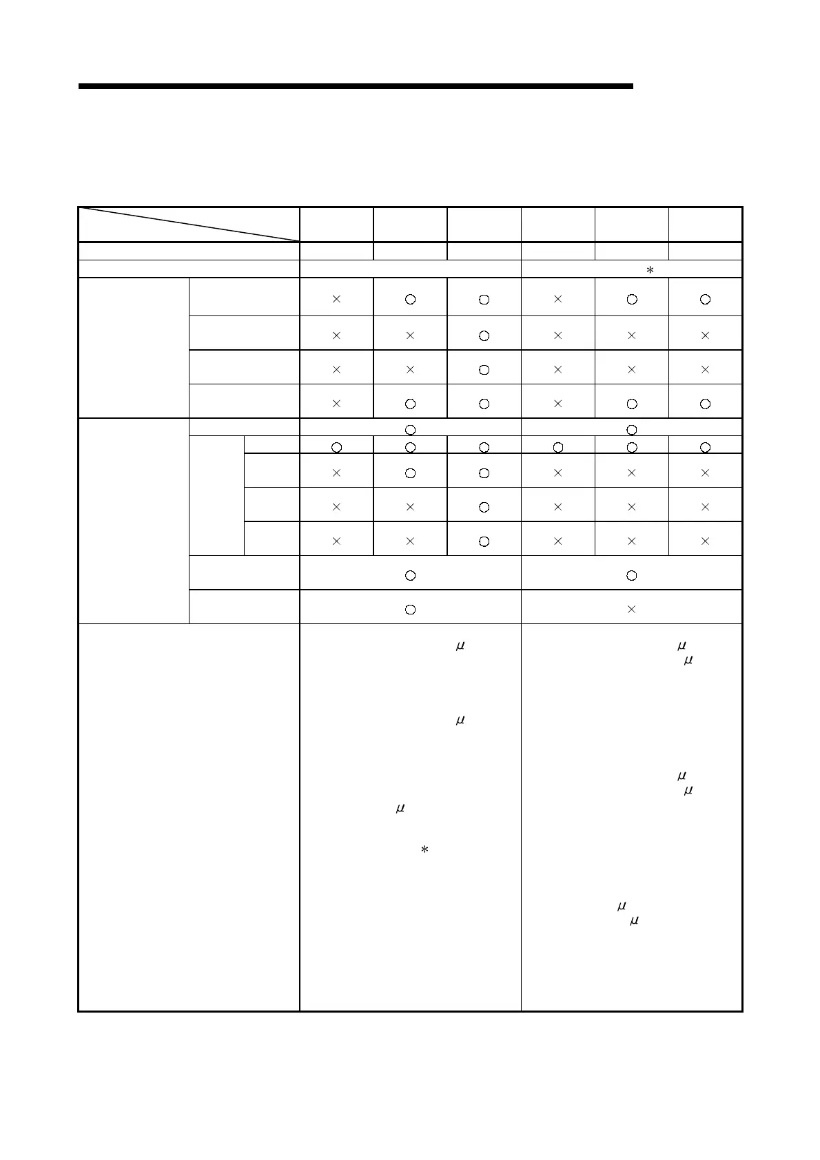 Page #804 background image