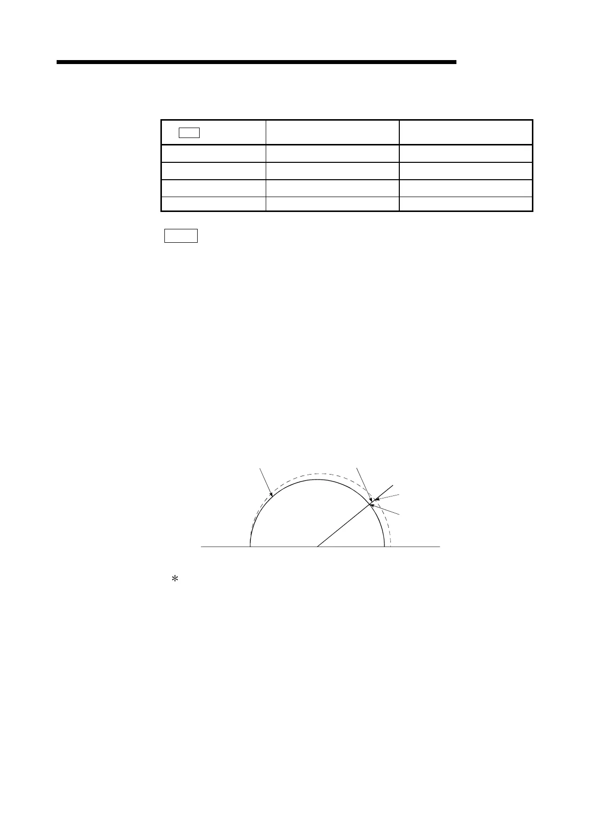 Page #130 background image