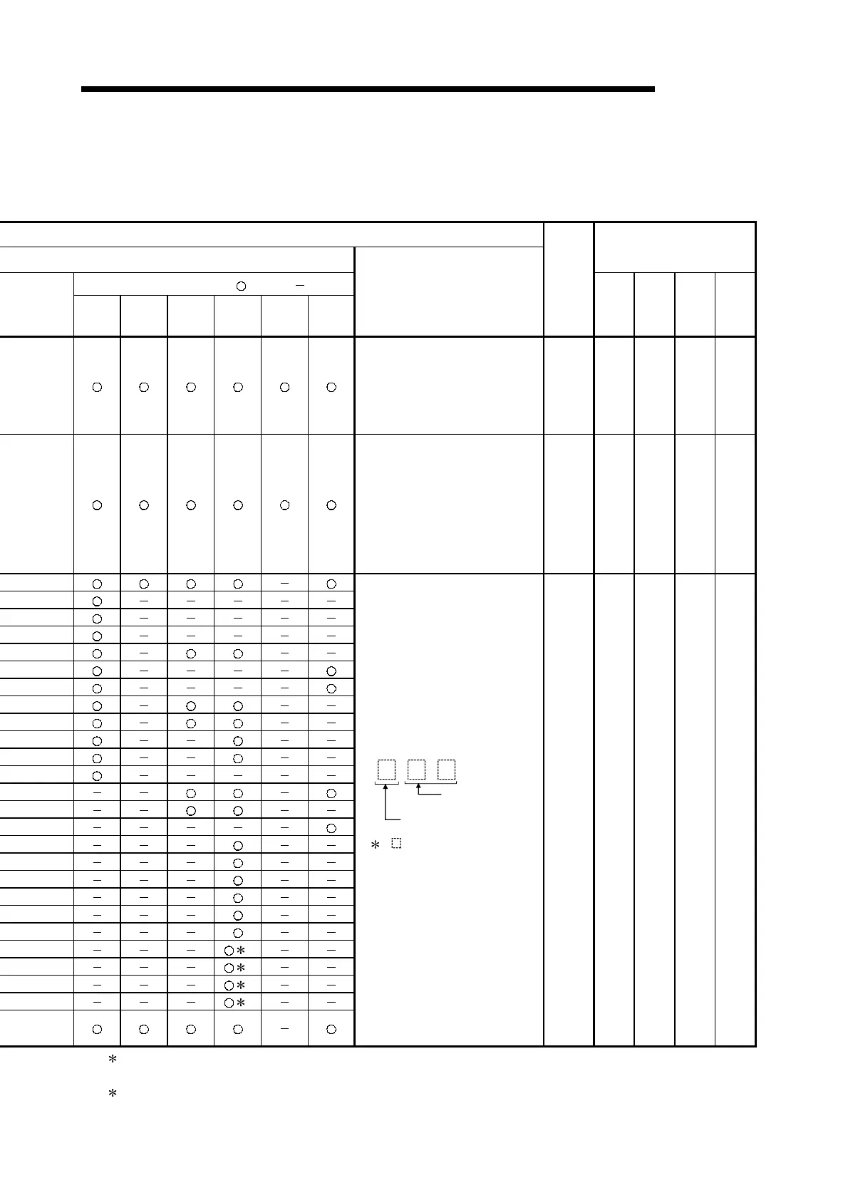 Page #146 background image