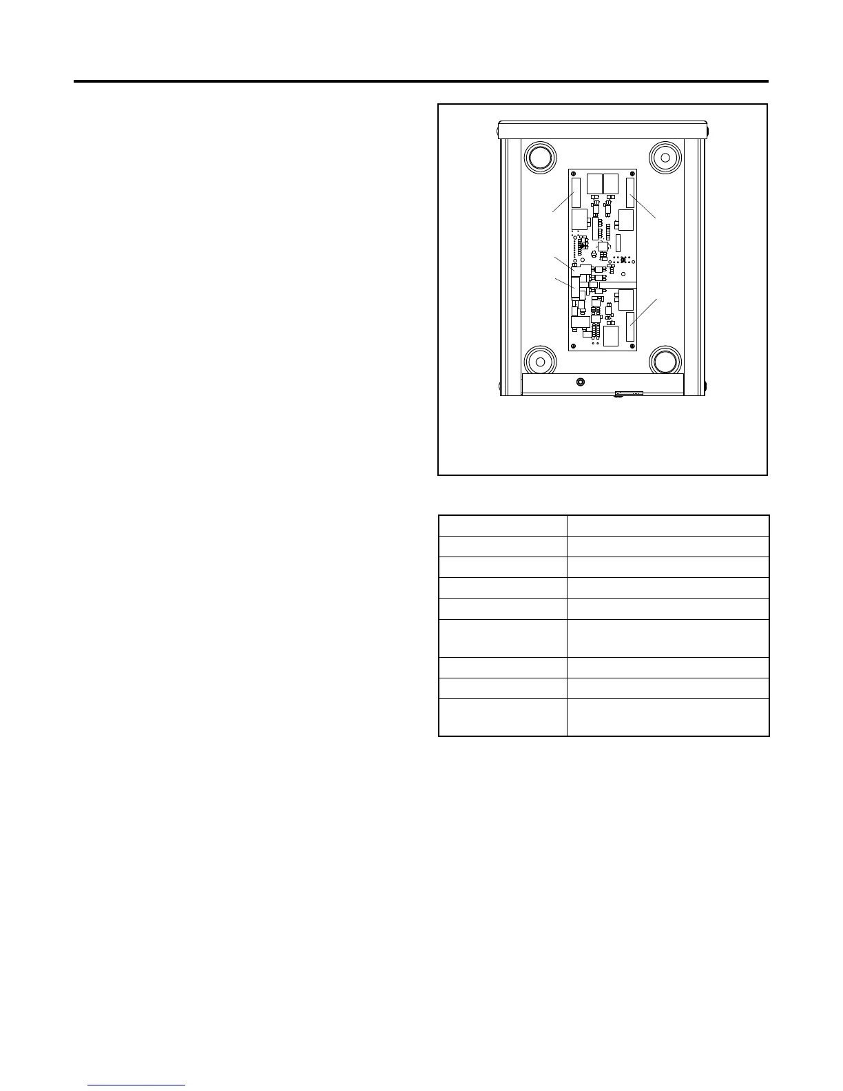 Page #35 background image