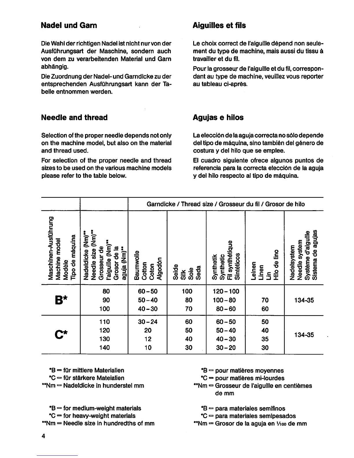 Page #4 background image