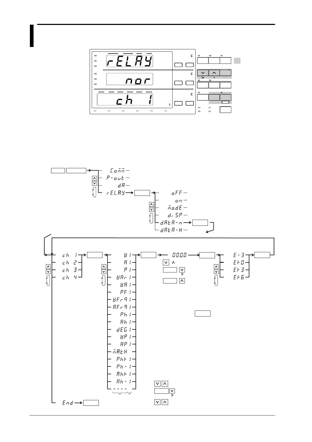 Page #92 background image