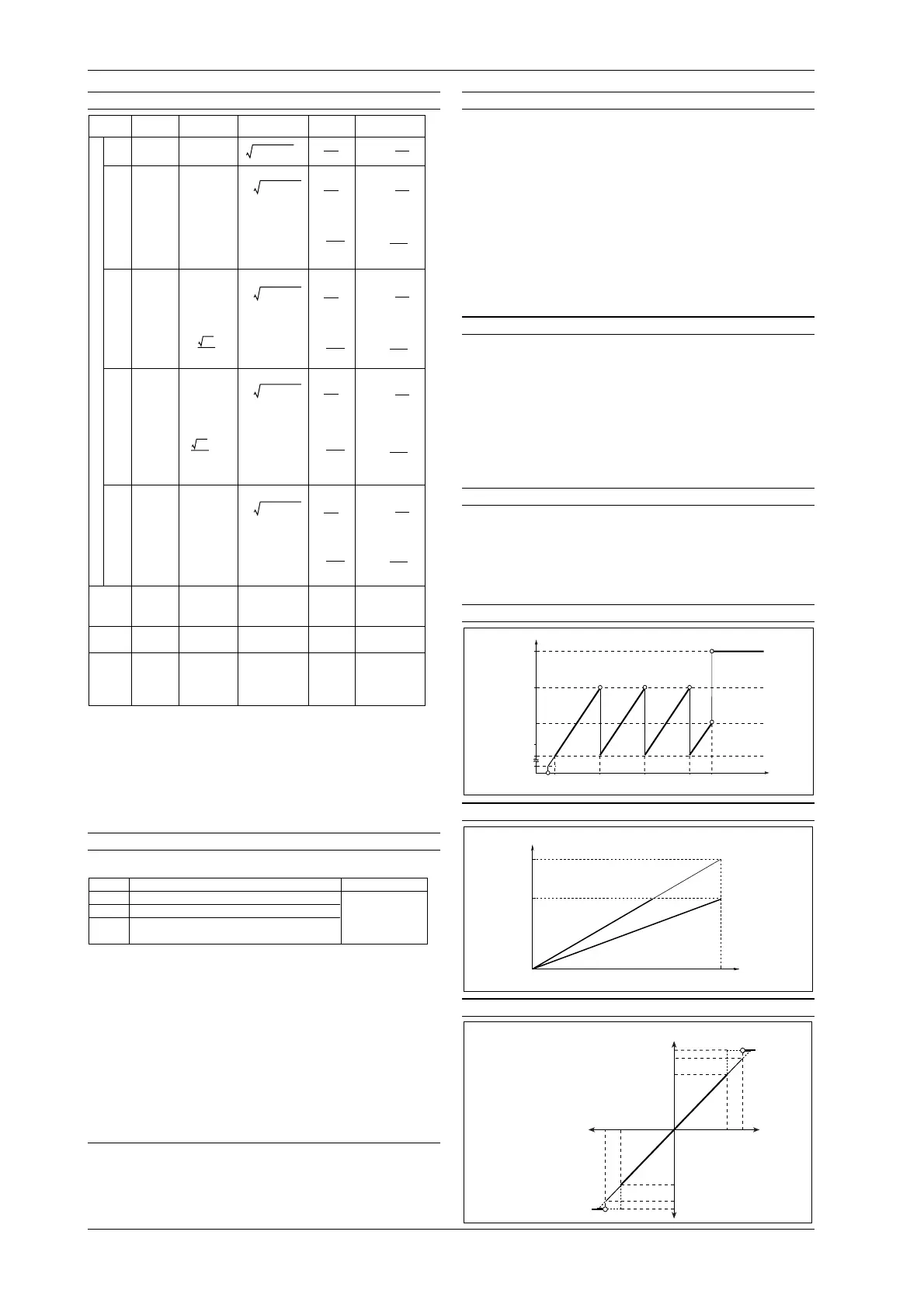 Page #138 background image