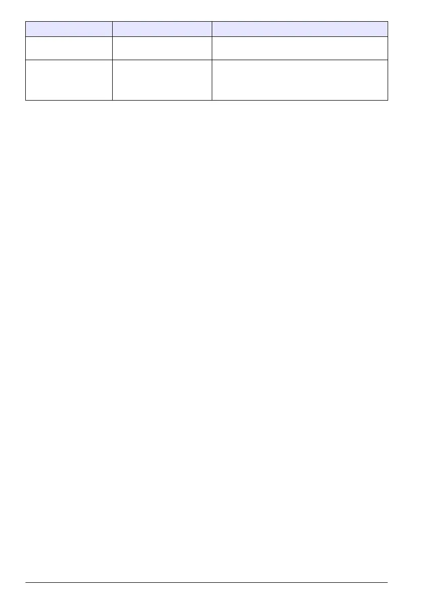 Page #102 background image