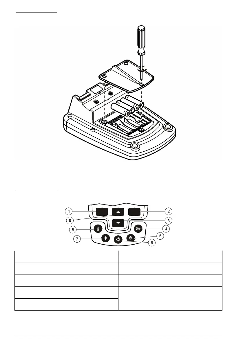 Page #108 background image