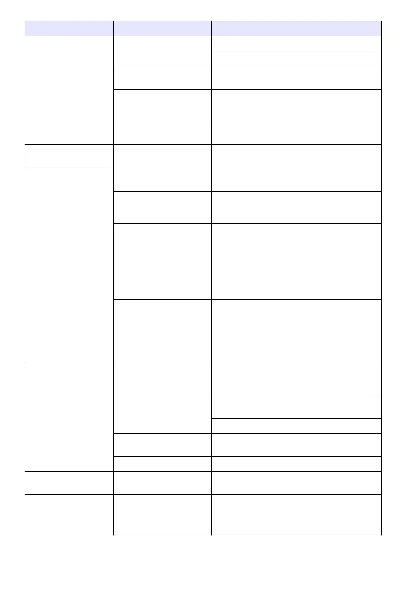 Page #118 background image