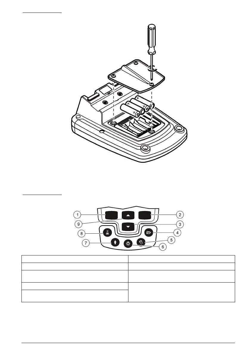 Page #125 background image