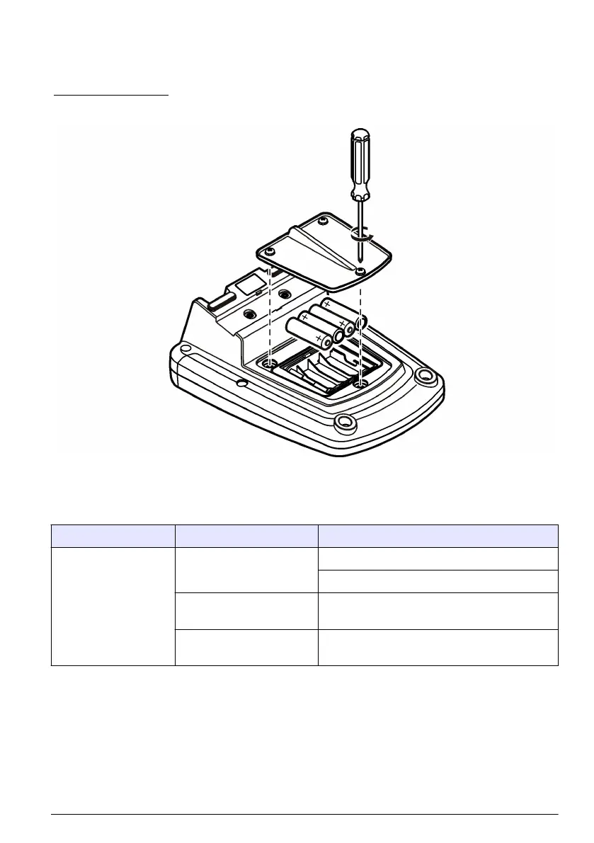 Page #133 background image