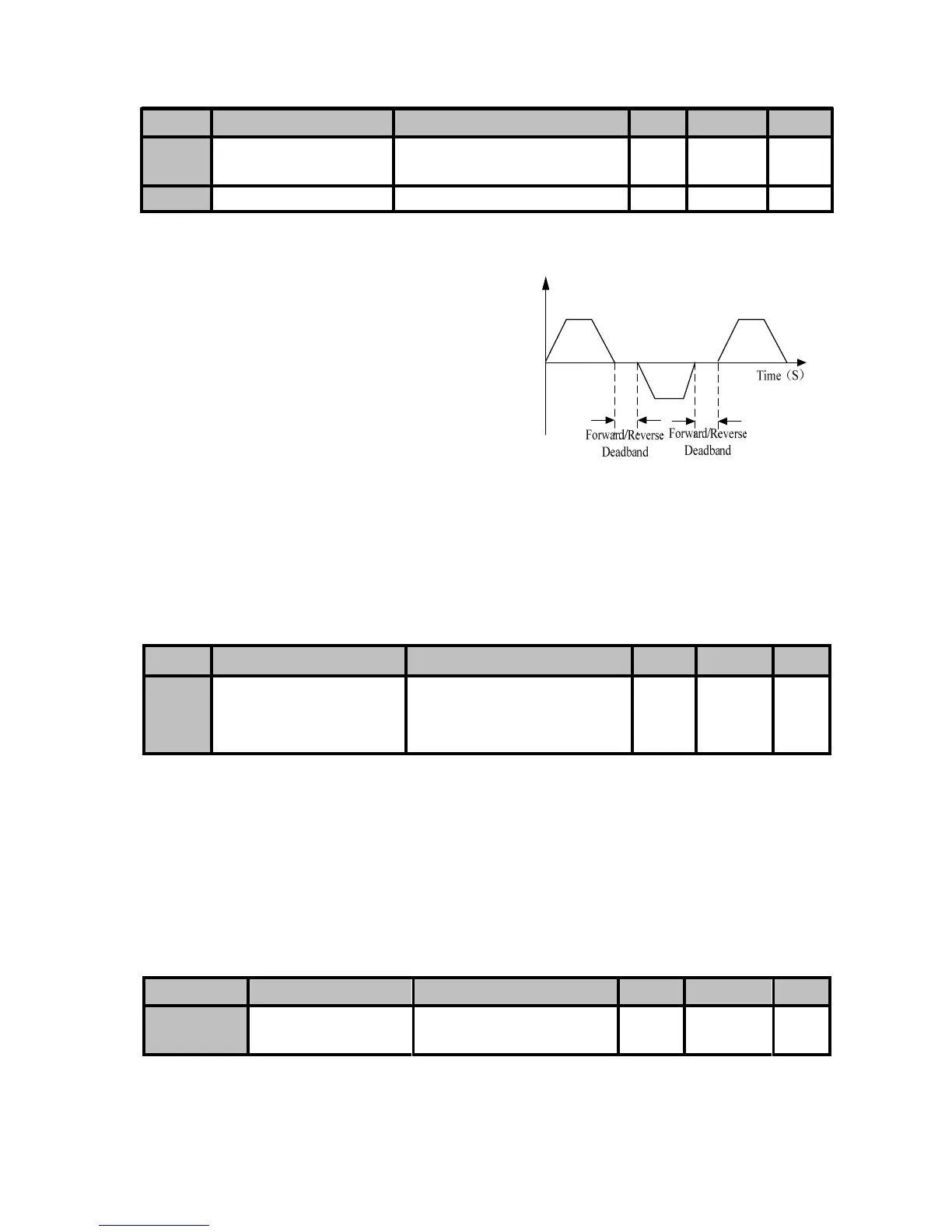 Page #87 background image
