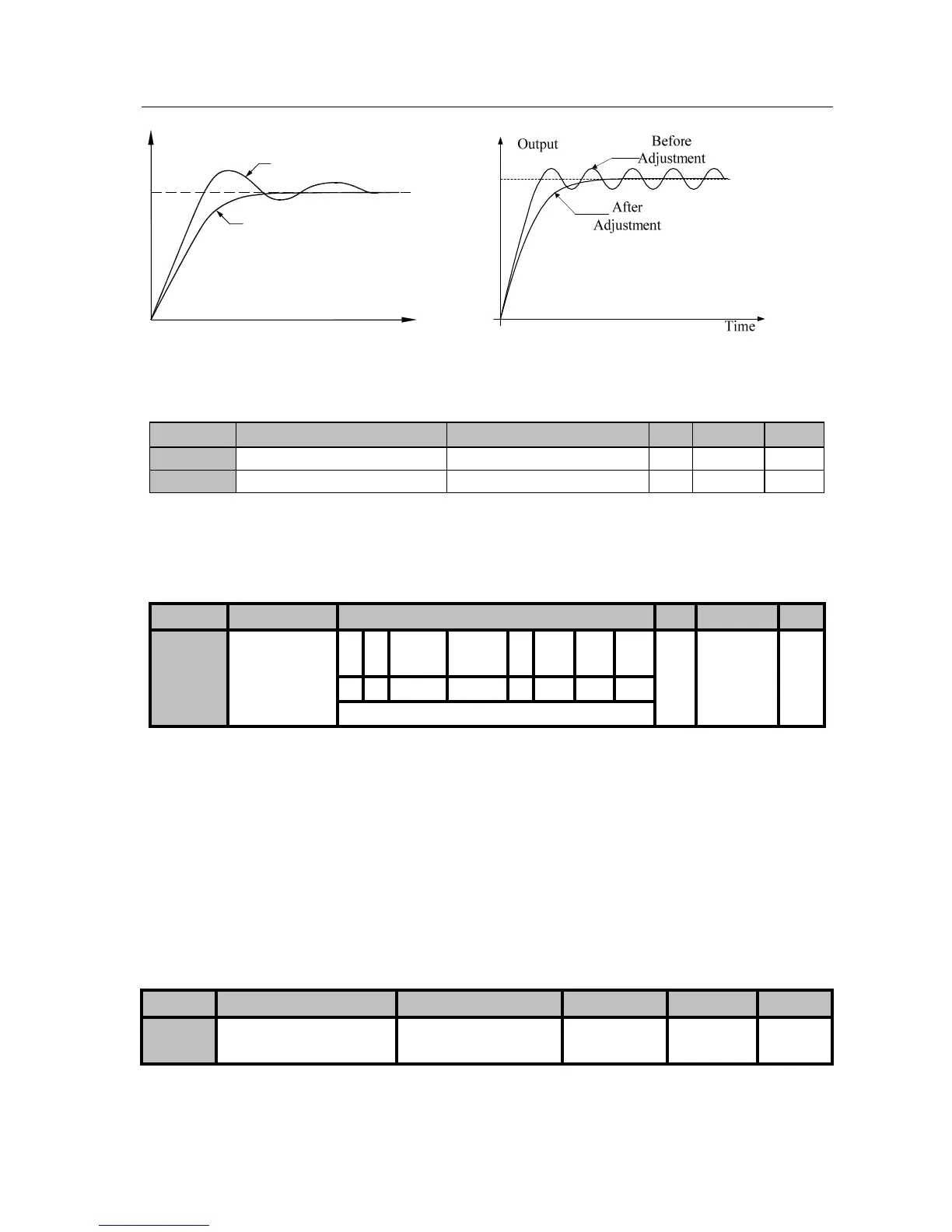 Page #110 background image