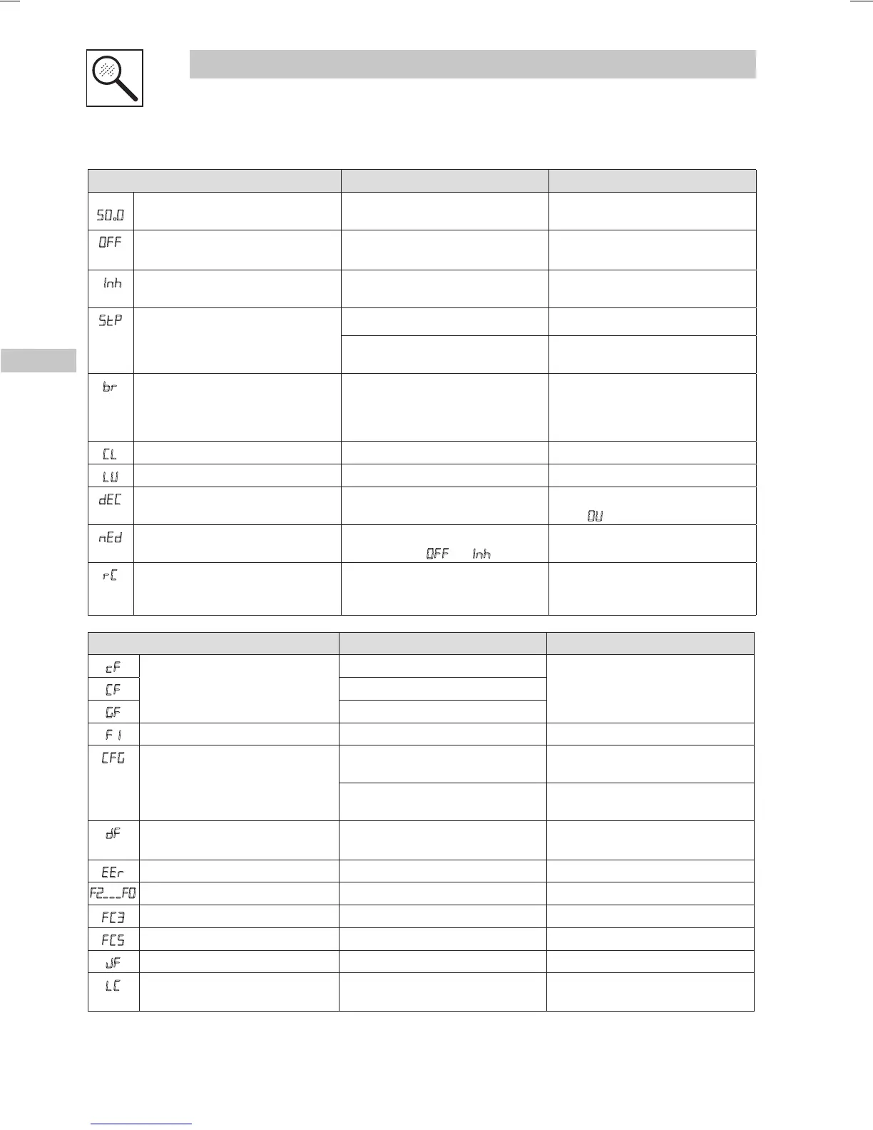 Page #21 background image