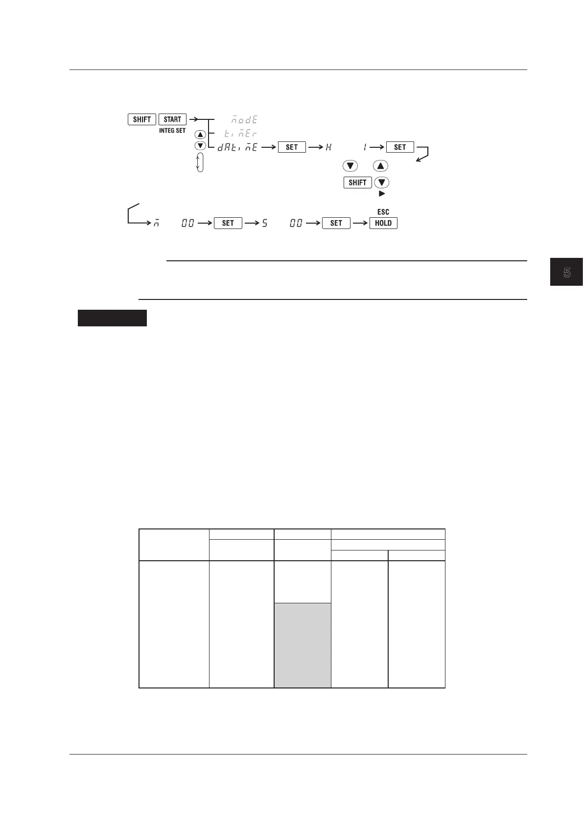 Page #91 background image