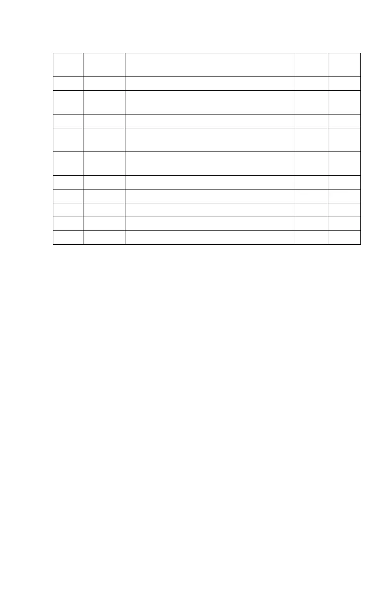 Page #228 background image