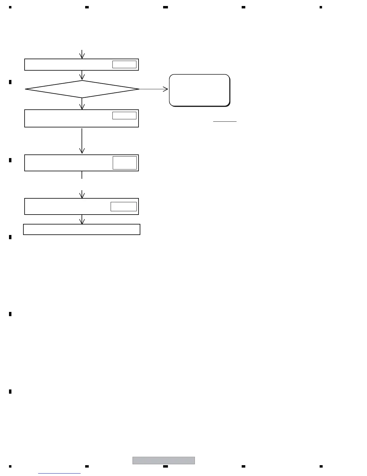 Page #128 background image