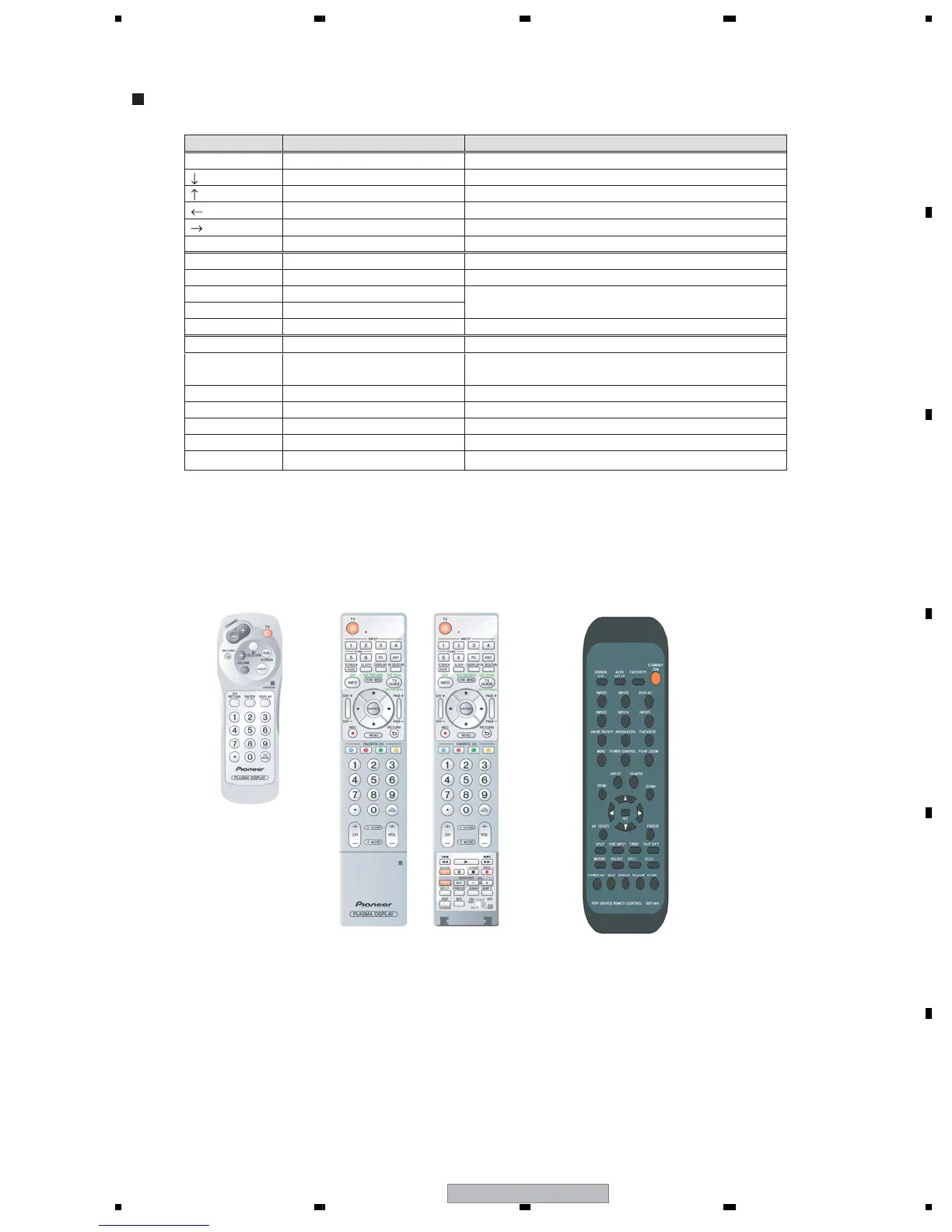 Page #137 background image
