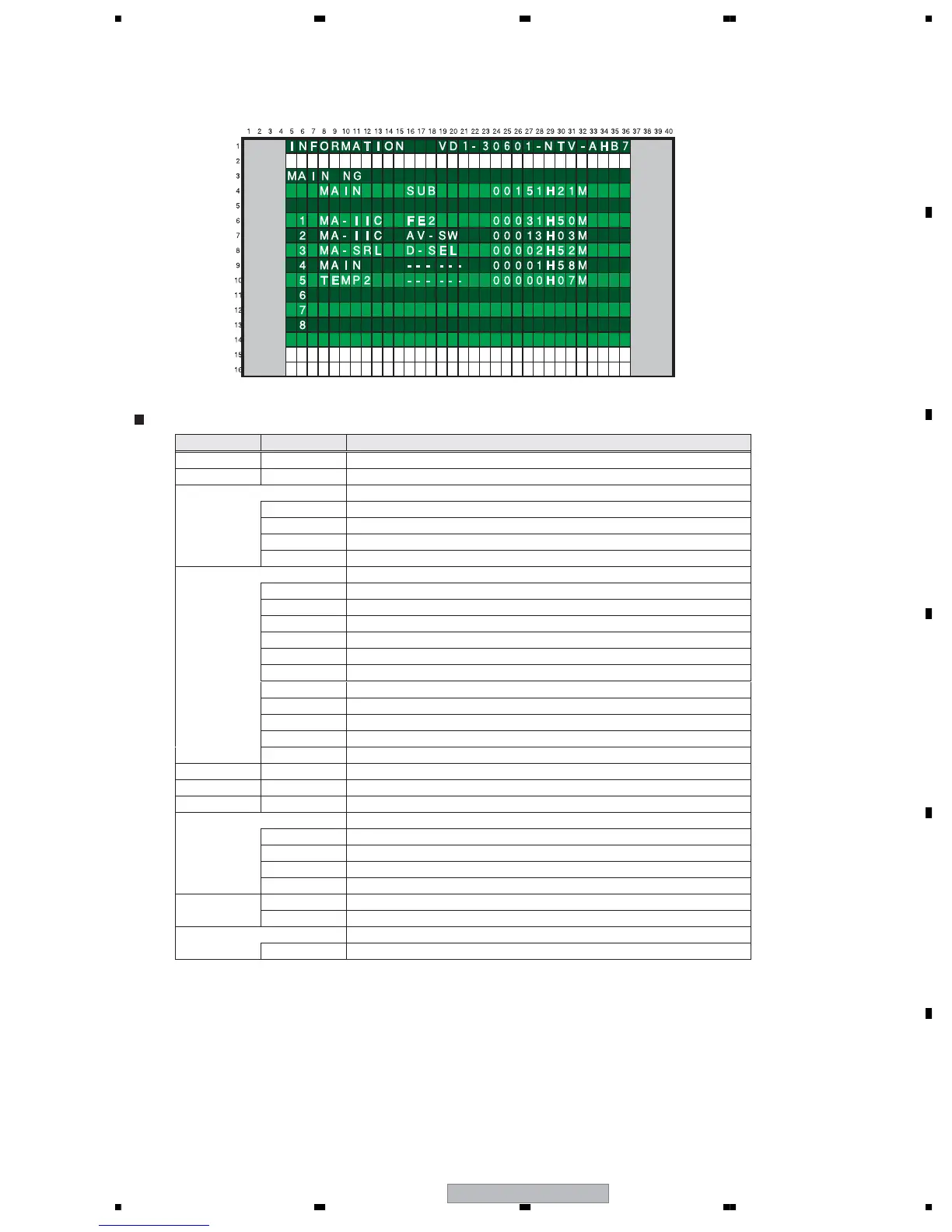 Page #143 background image