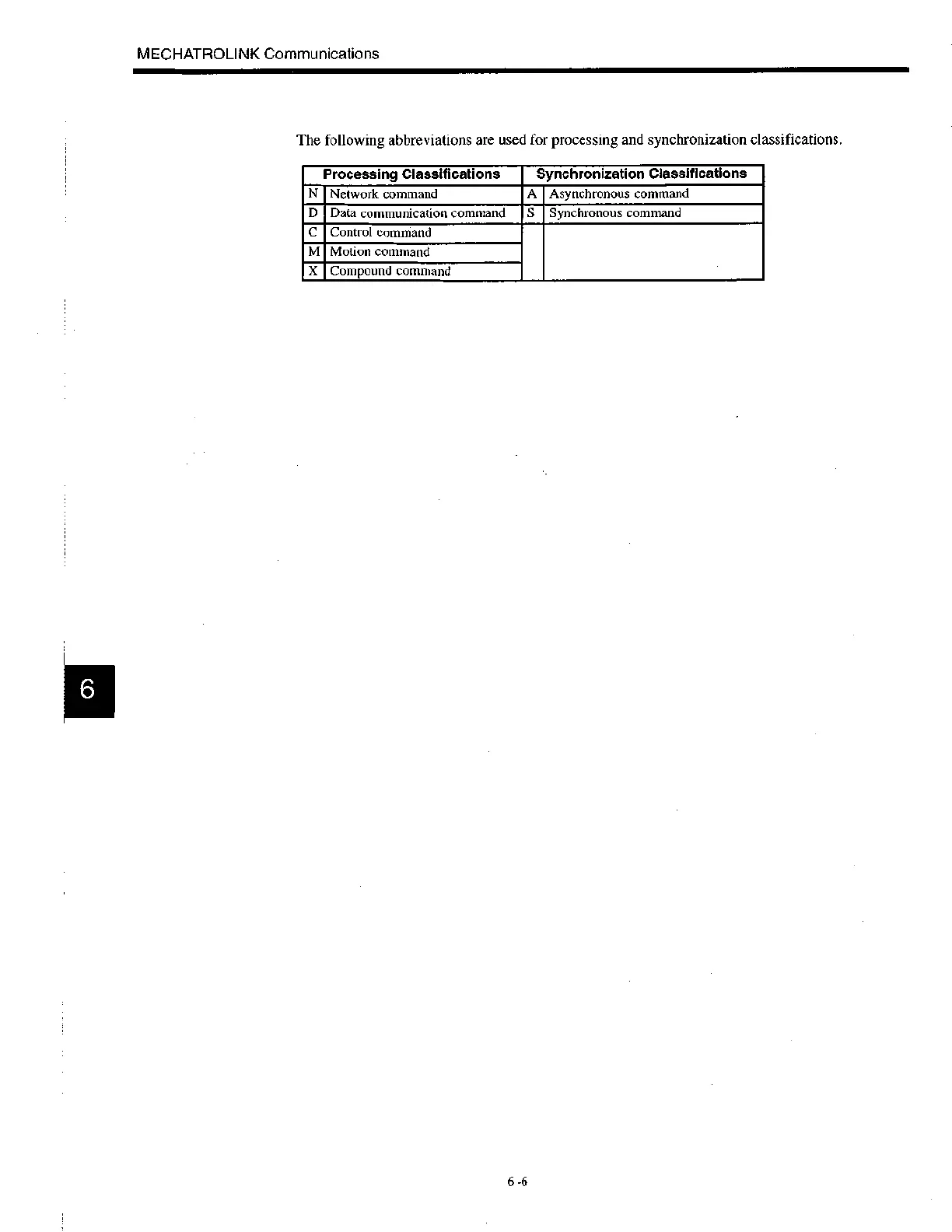 Page #111 background image