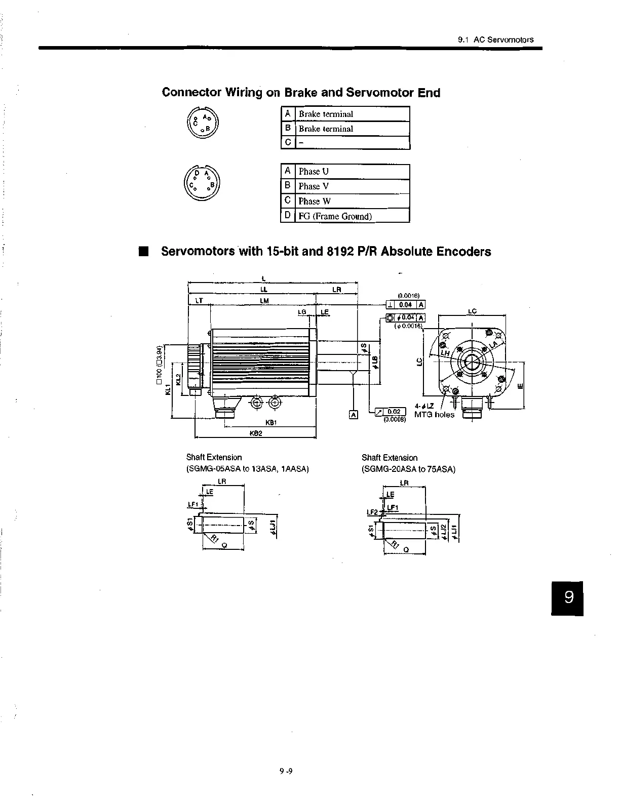 Page #168 background image