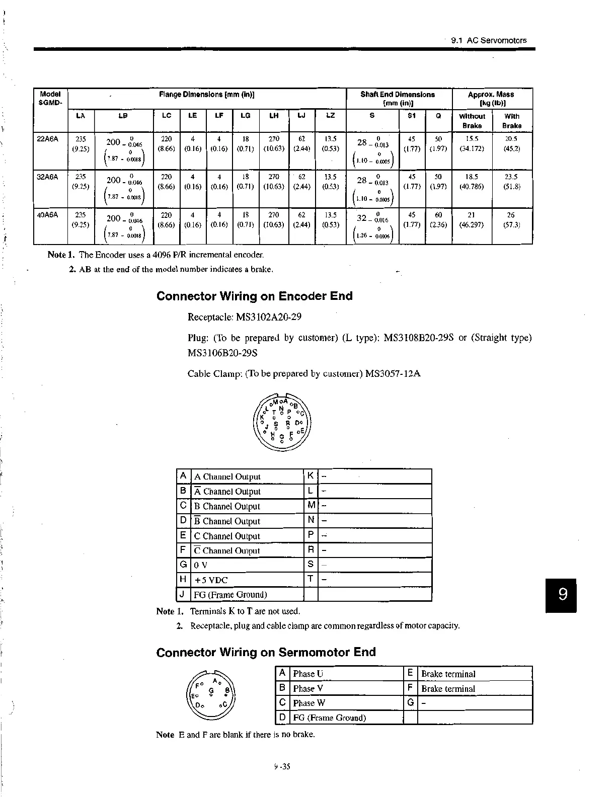Page #194 background image