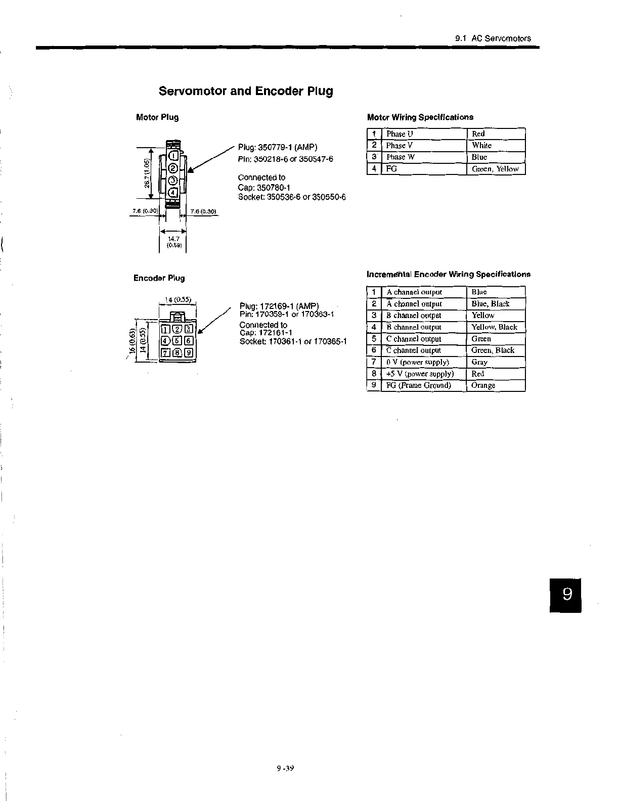 Page #198 background image