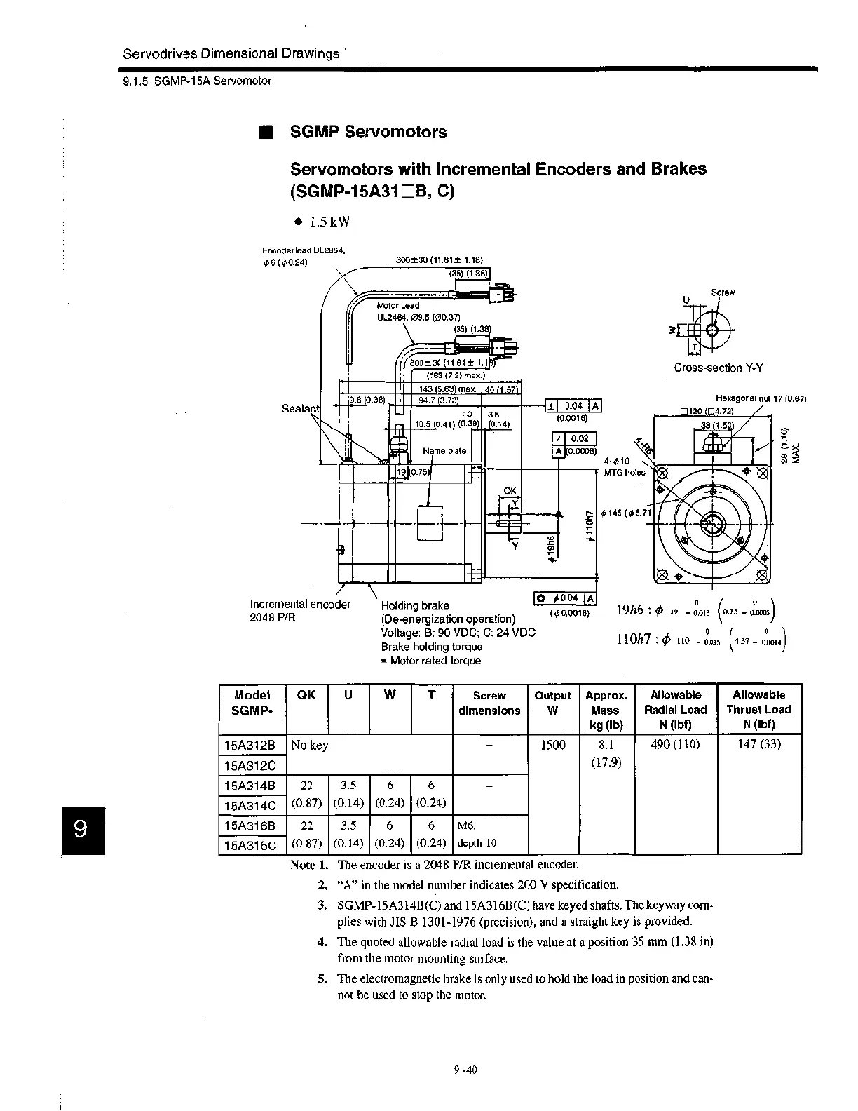 Page #199 background image