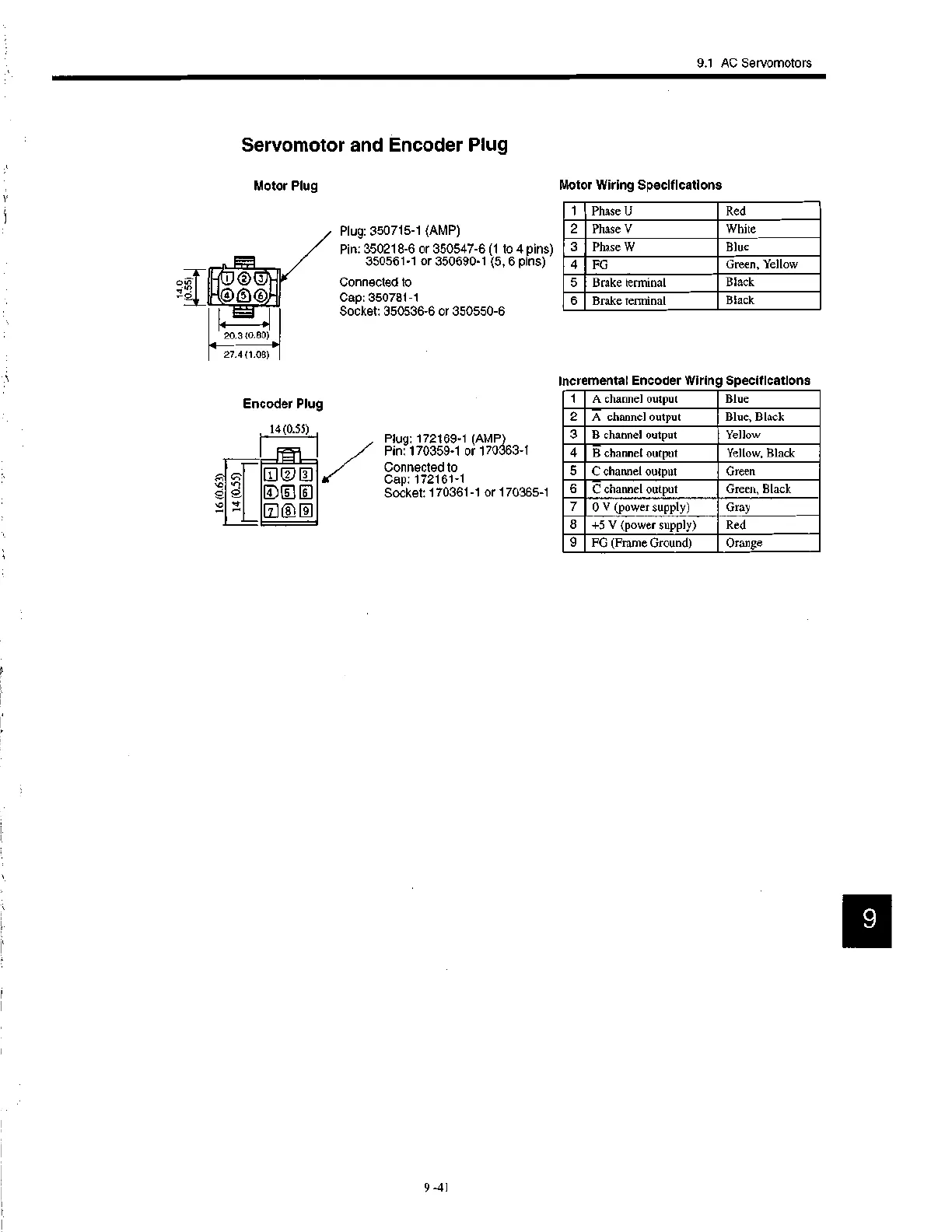 Page #200 background image