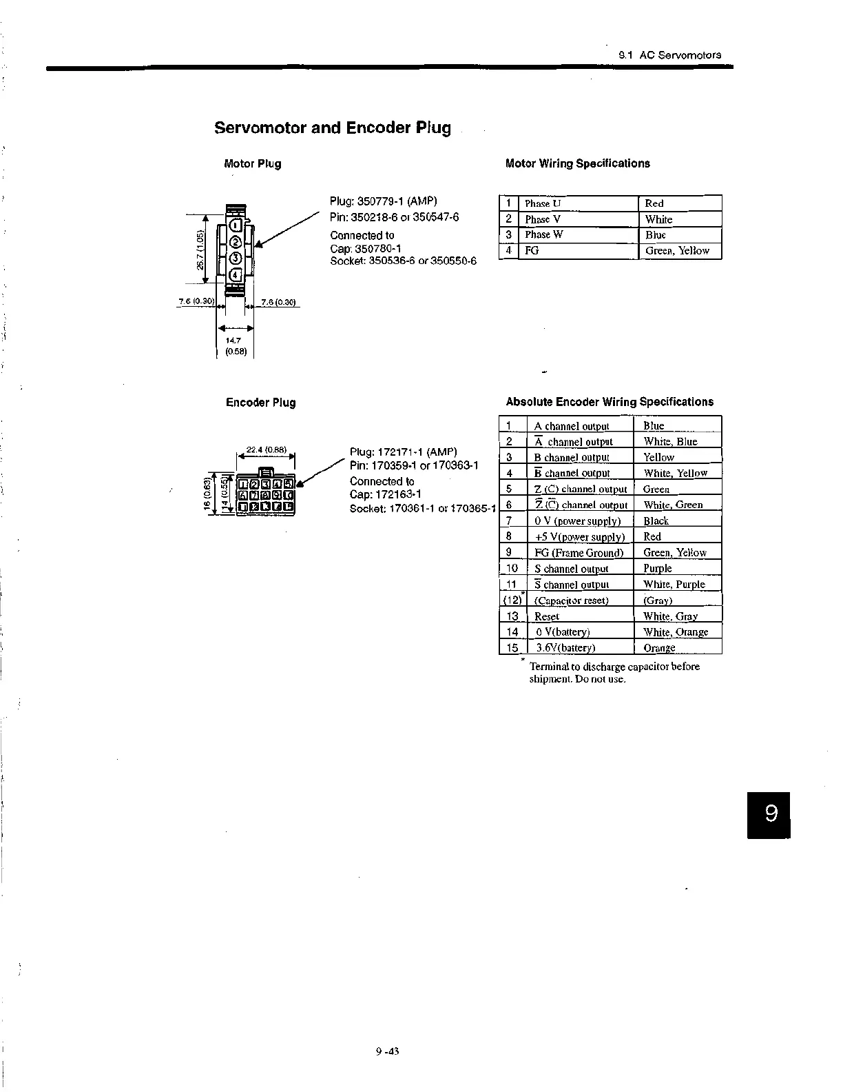 Page #202 background image