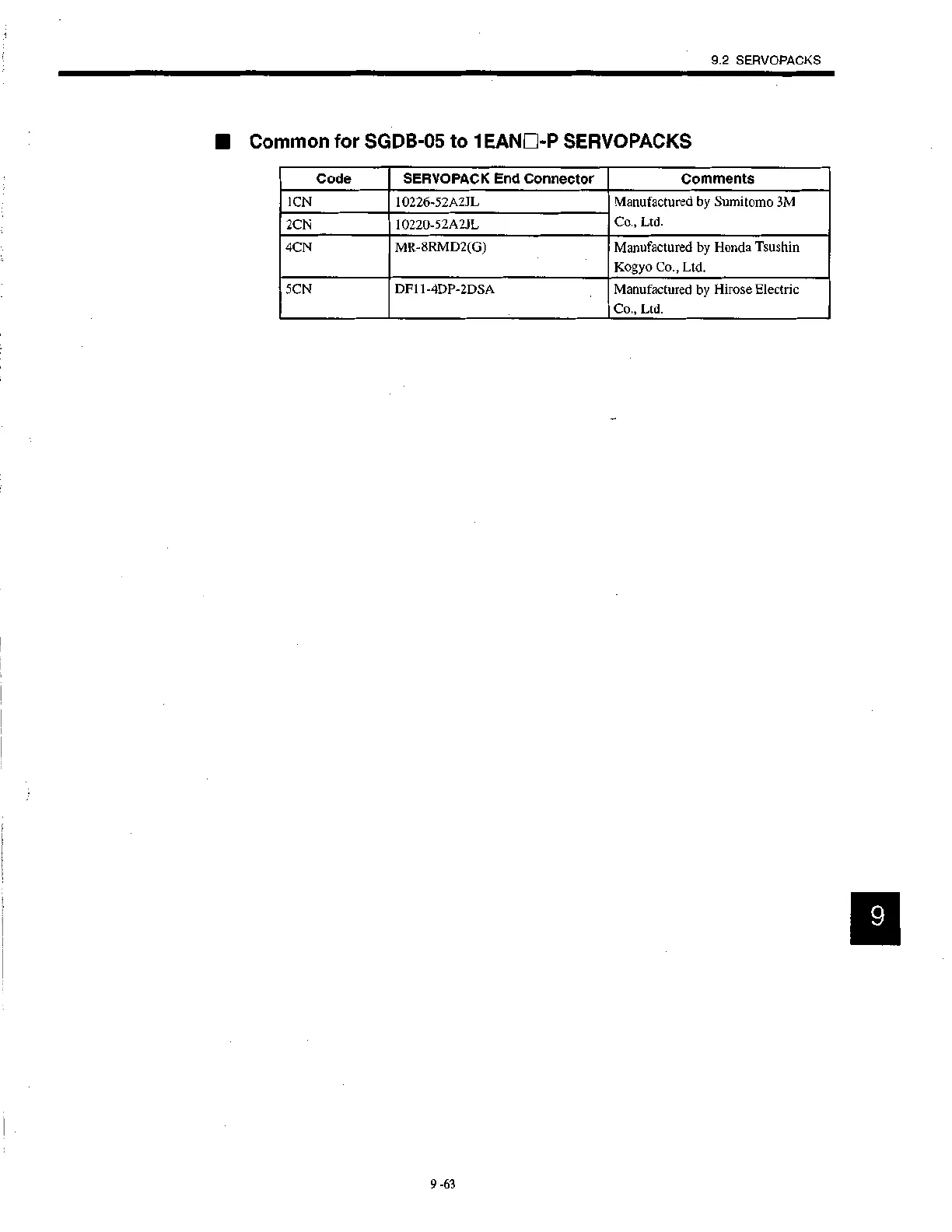 Page #222 background image