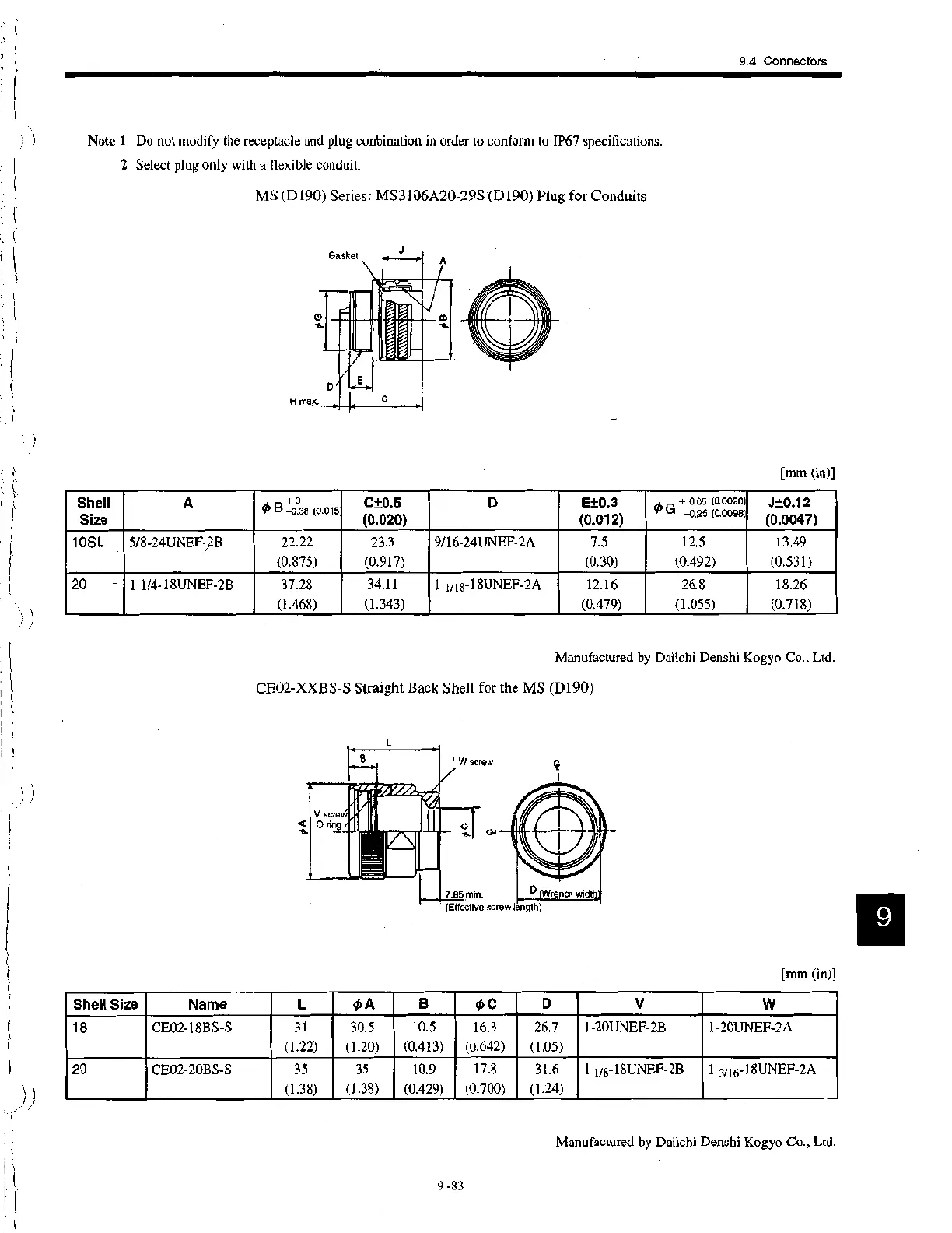 Page #242 background image
