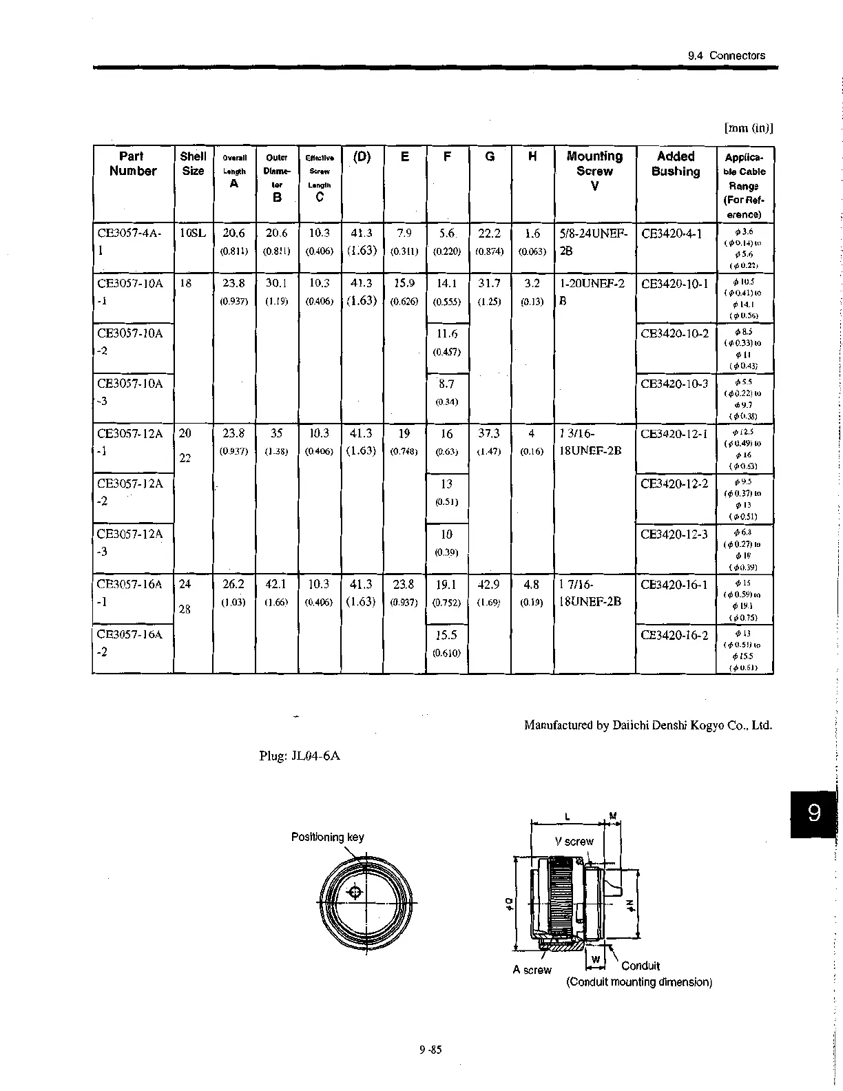 Page #244 background image