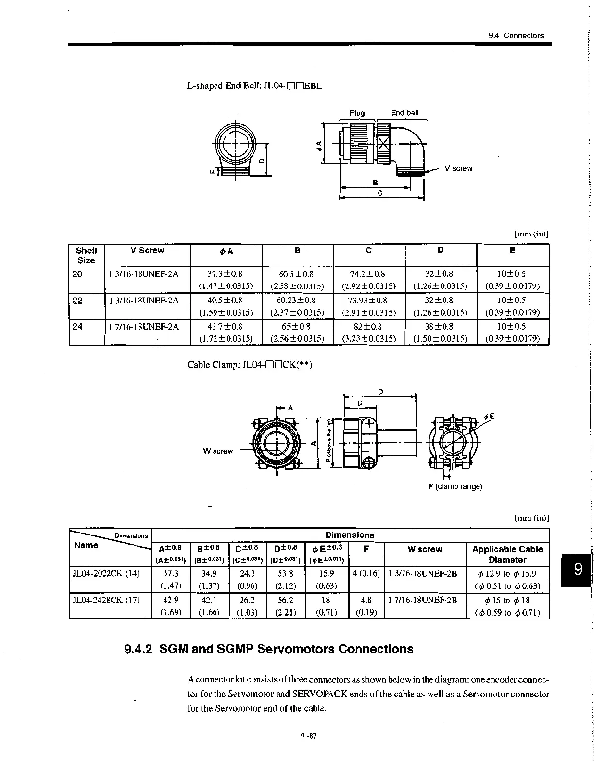 Page #246 background image
