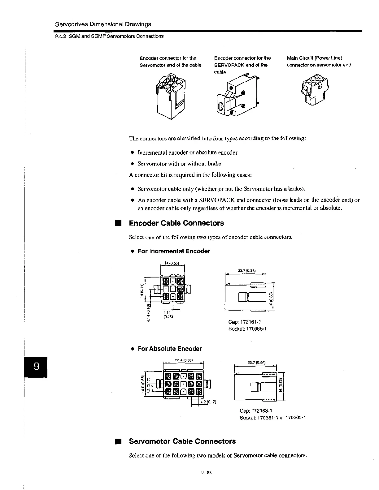 Page #247 background image