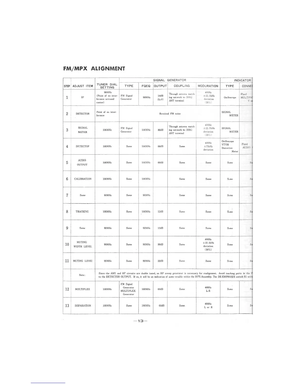 Page #15 background image