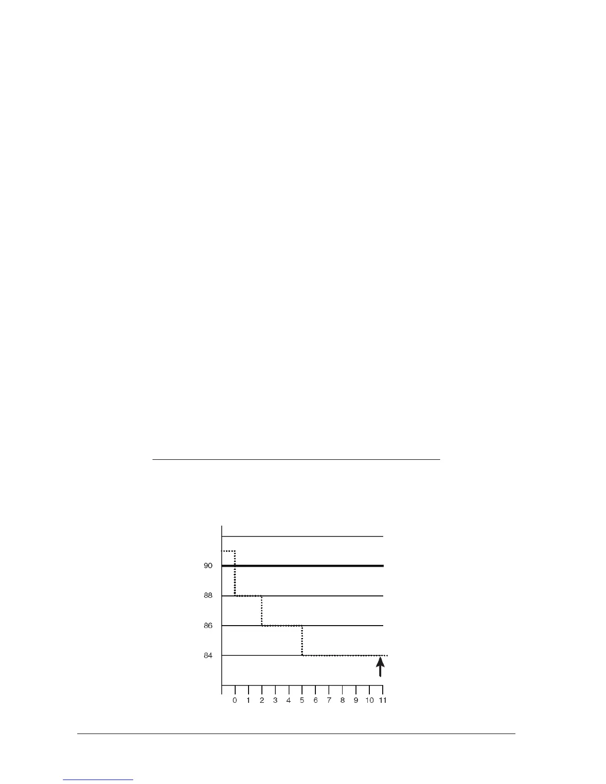 Page #116 background image