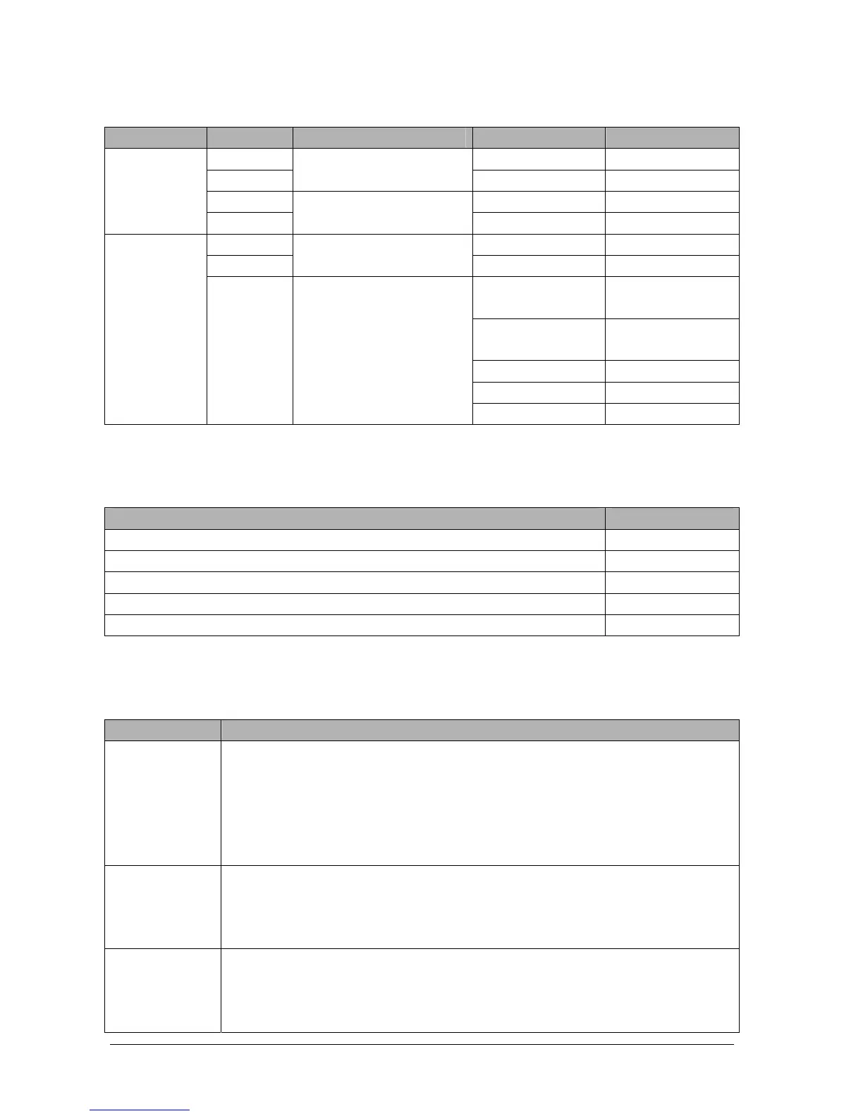 Page #222 background image