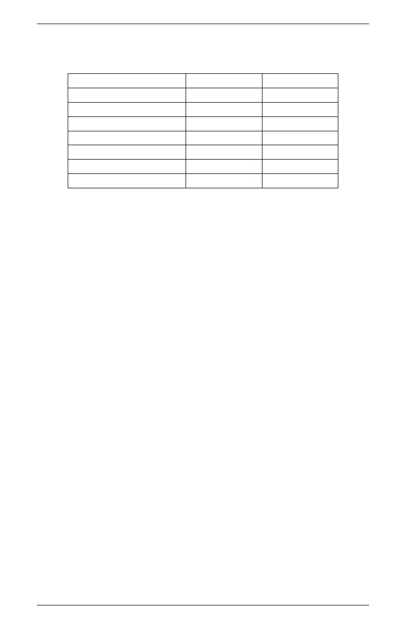 Page #112 background image