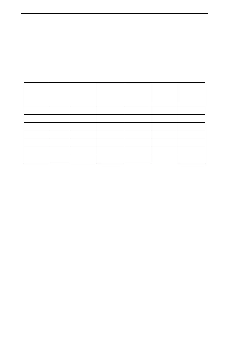 Page #113 background image
