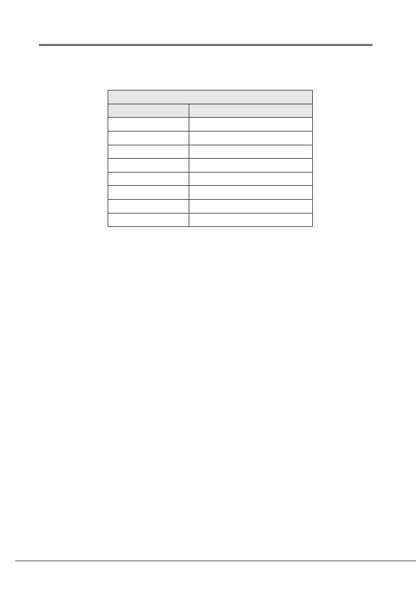 Page #58 background image