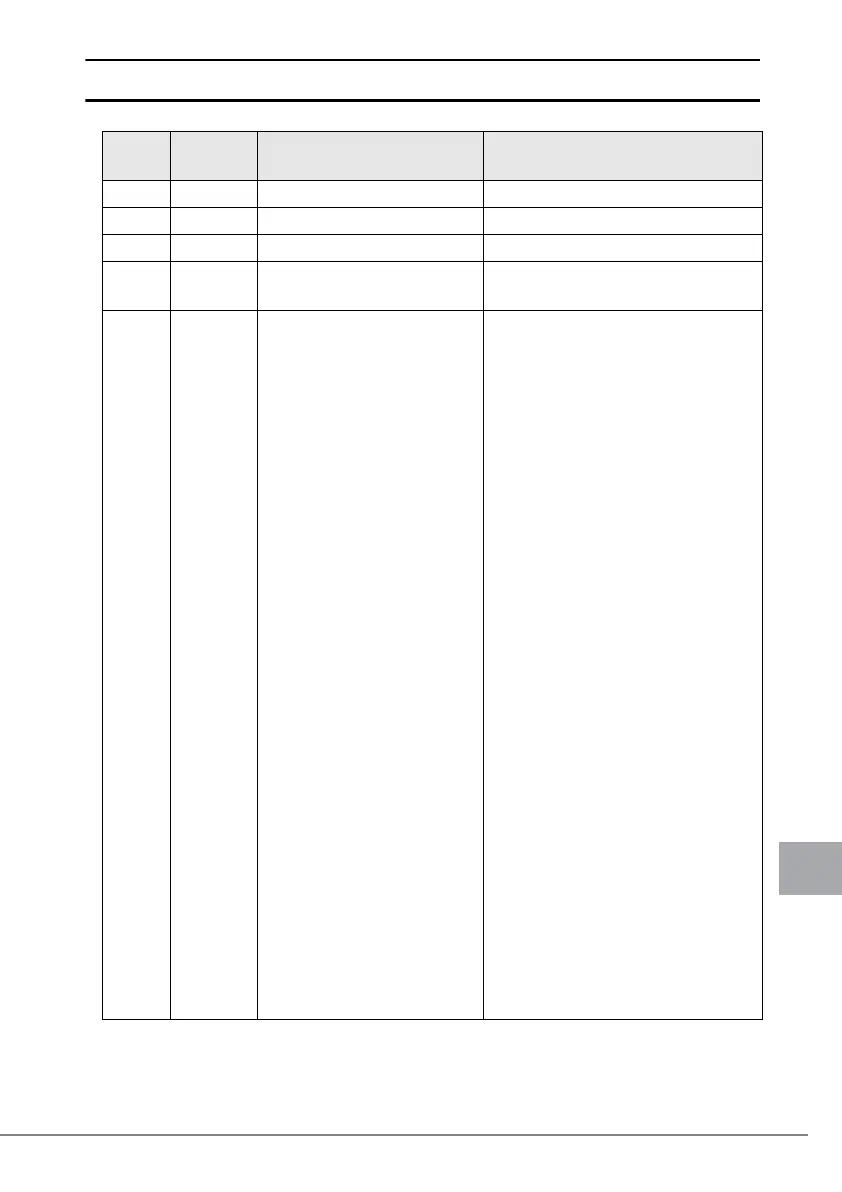 Page #103 background image