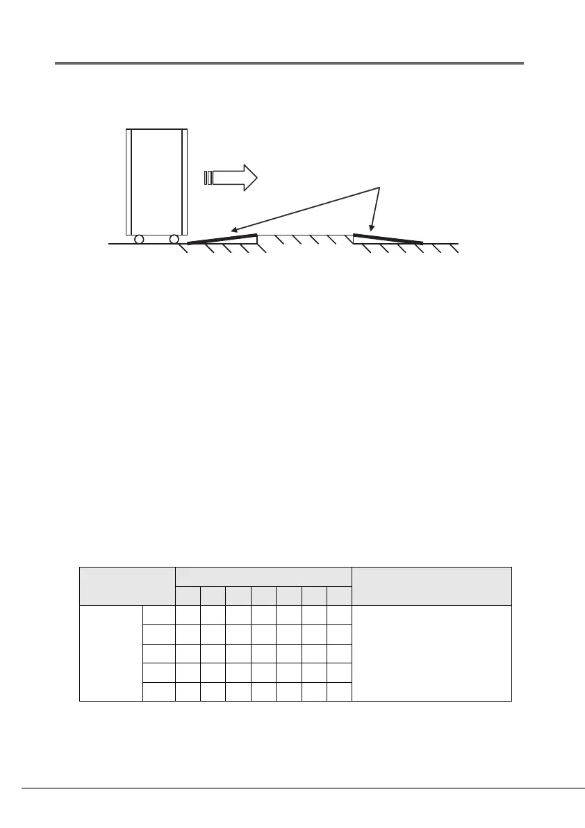 Page #108 background image