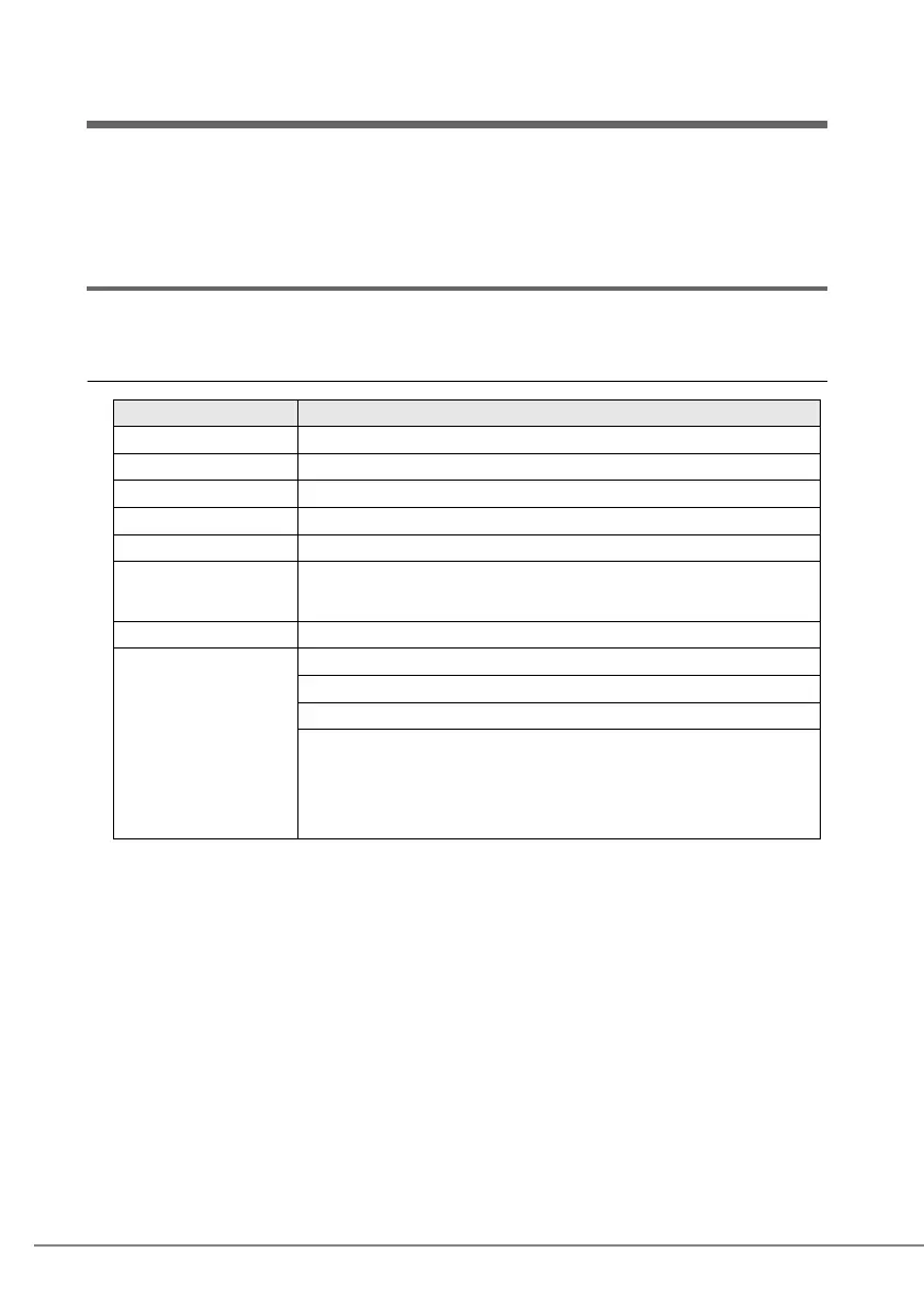 Page #112 background image