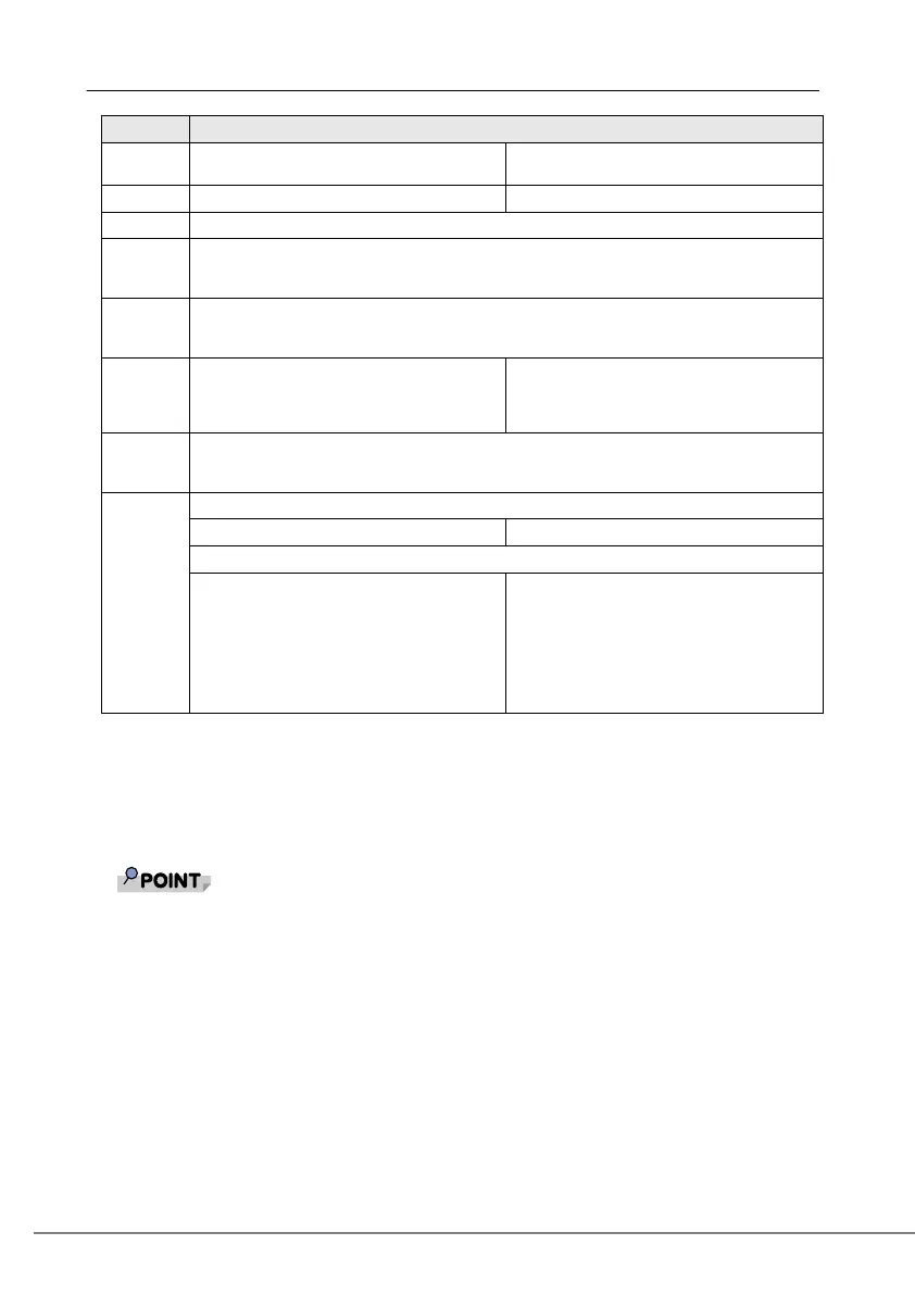 Page #114 background image