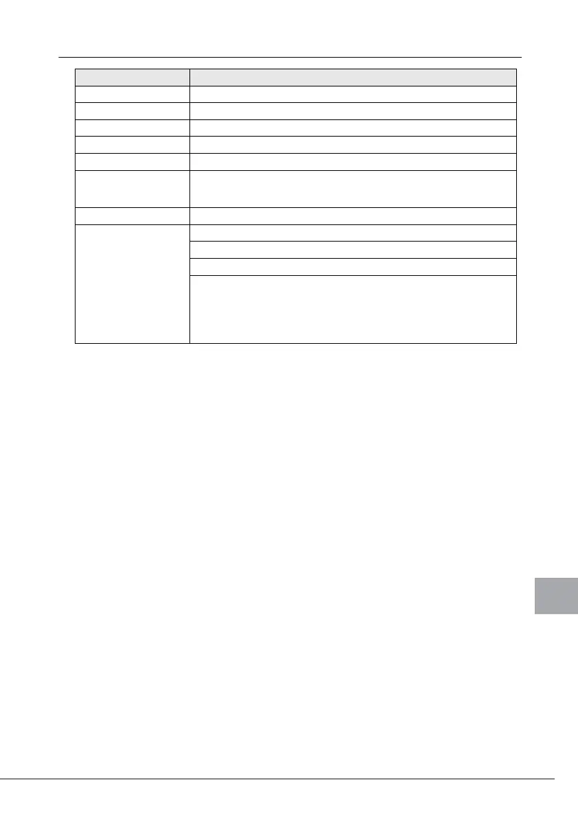 Page #115 background image