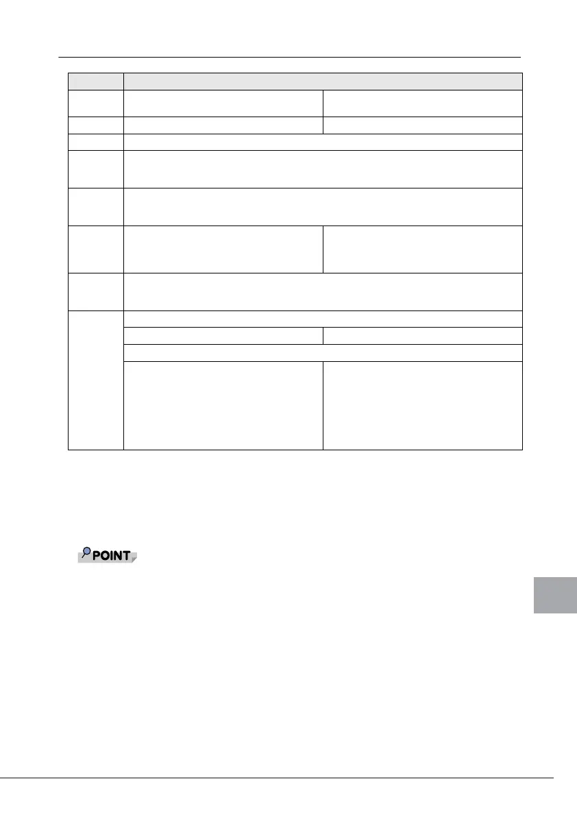 Page #117 background image