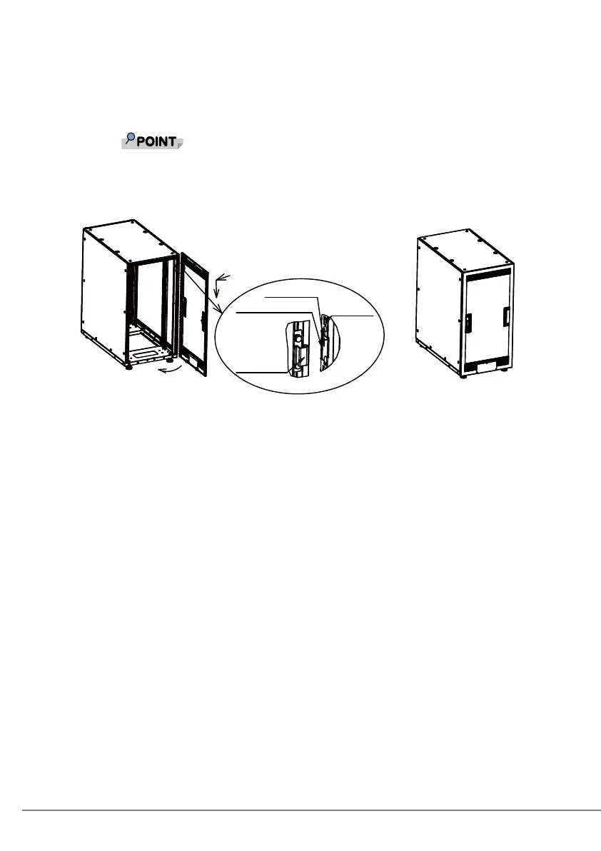 Page #150 background image